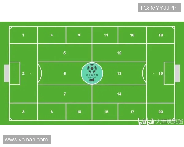 足球人才培养体系的创新与未来发展路径探讨